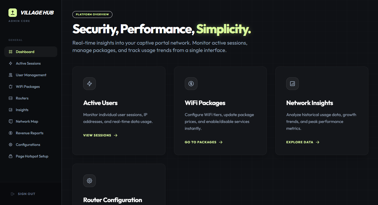 ISP Management Platform