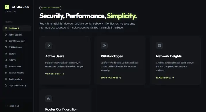 ISP Management Platform