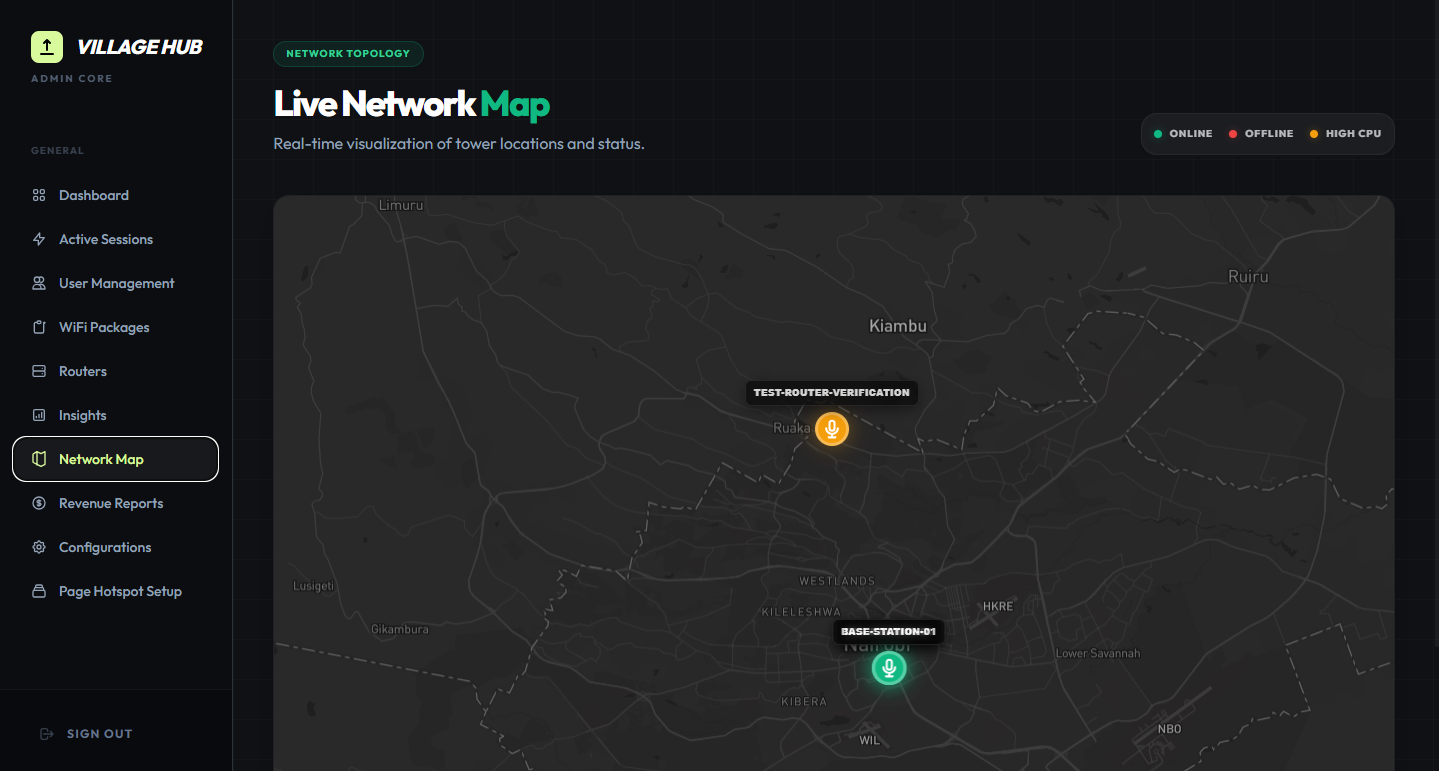 ISP Management Platform