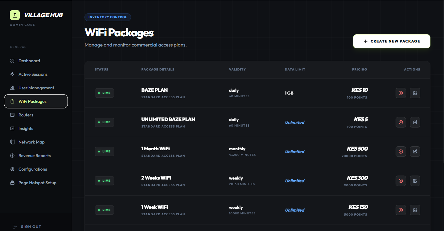ISP Management Platform